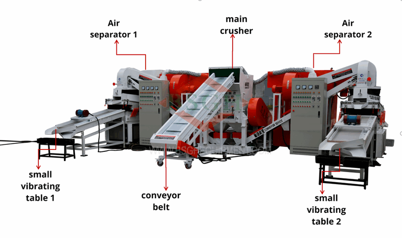 BSGH ECO1000 wire granulator machine structure