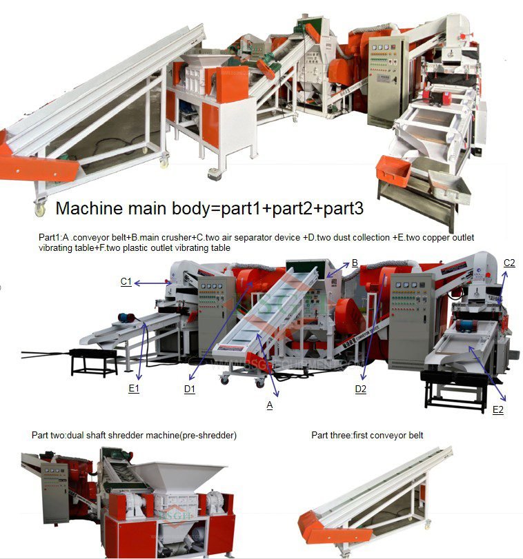 Main parts of BS-F1000 copper cable granulator