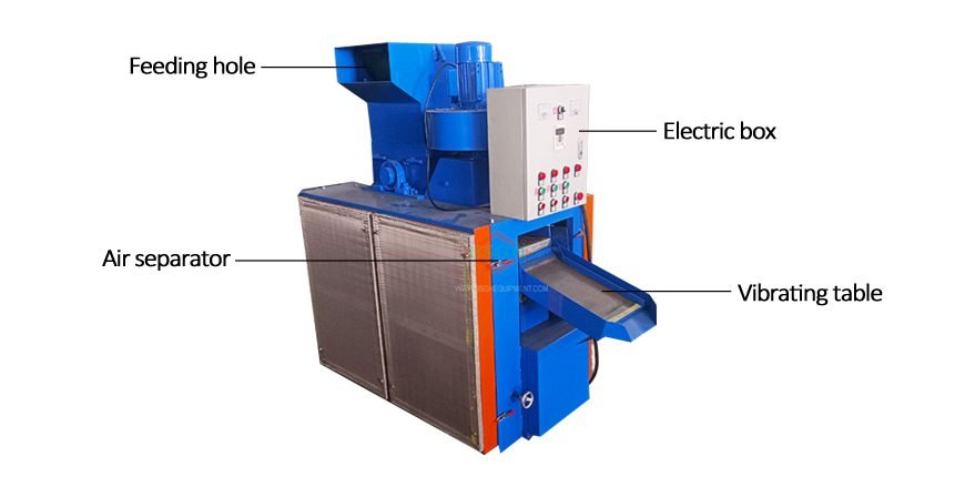 structure of BS-S10 homemade copper granulator