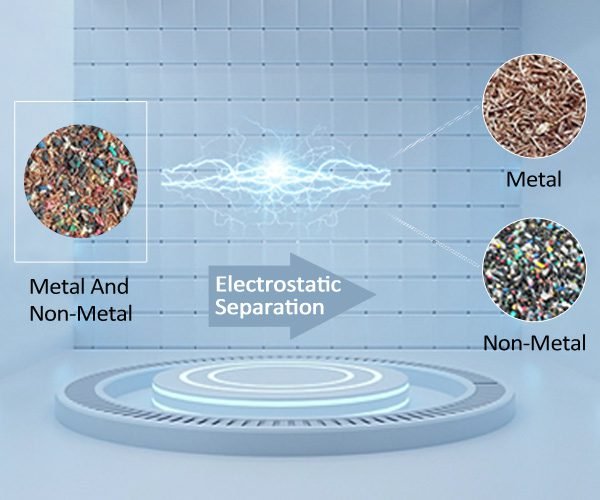 Metal-And-Non-Metal separating