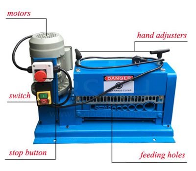 structure of Automatic Wire Cutter And Stripping Machine