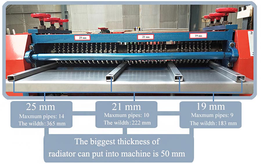 Données du panneau d'entrée de la machine de décapage de radiateur BS-1200P