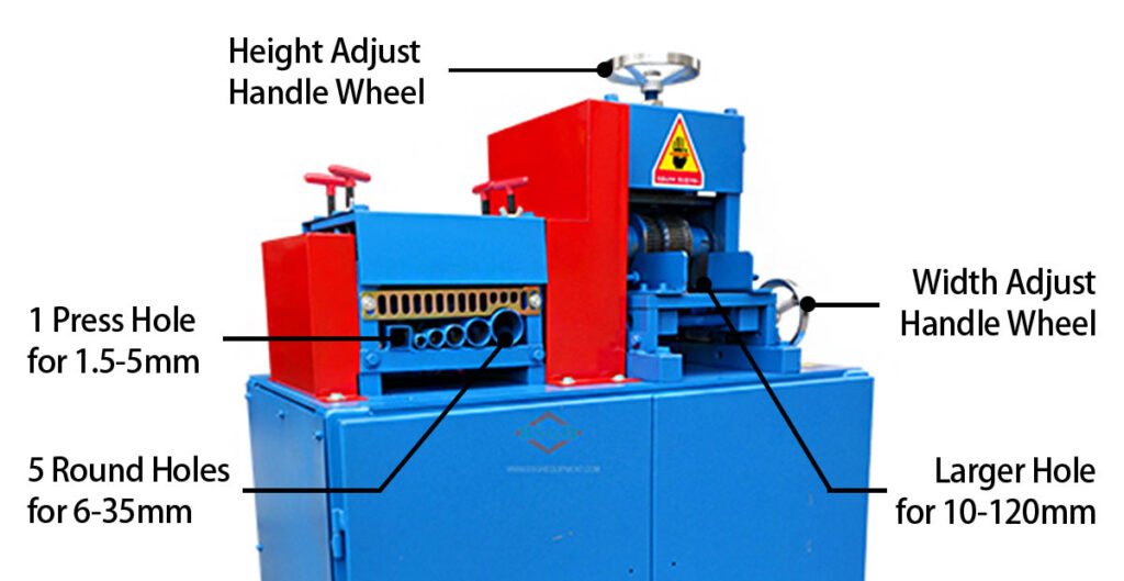 BS-AN125 Scrap cable Stripper(Stripping) Machine from BSGH-Structure Image white background