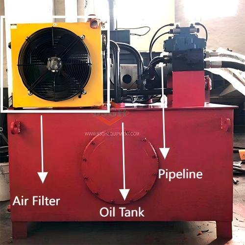 Hydraulische Alligatorscherenstruktur AS-2000