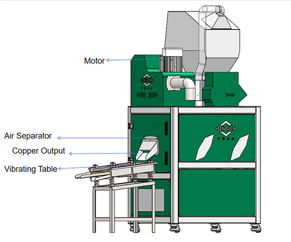 bsgh BS-S15 mini copper cable granulator