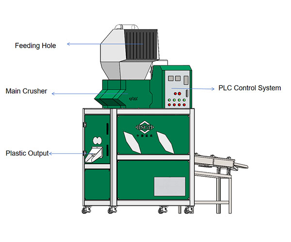 bsgh mini cable granulator machine BS-S15